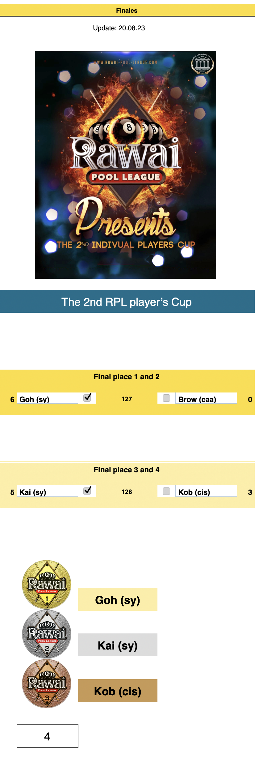 RPL players Cup